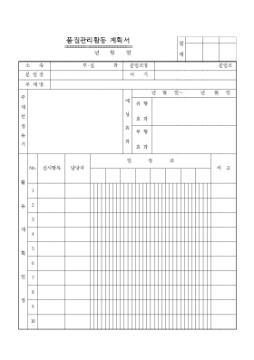 품질관리활동계획서